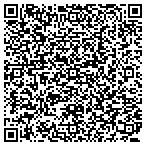 QR code with Cincinnati Locksmith contacts