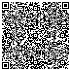 QR code with Expert Locksmith Service contacts
