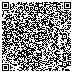 QR code with Fortress Safe & Lock contacts