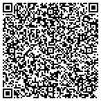 QR code with Jordans Locksmith & Construction contacts