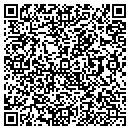 QR code with M J Finishes contacts