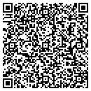 QR code with M J P S Inc contacts