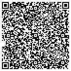 QR code with Red Blade Construction Services LLC contacts