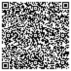QR code with Resource Data Management USA Inc contacts