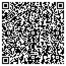 QR code with Richfield Fun Club contacts