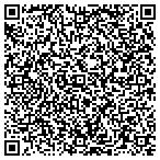 QR code with Roger D. Poehls, Jr Attorney at Law contacts