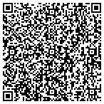 QR code with Ron Paul Presidential Campaign contacts