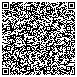 QR code with Brookstone Internal Medicine contacts