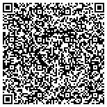 QR code with Locksmith Shop in Cincinnati contacts