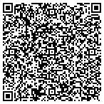 QR code with Locksmith Solution 24/7 contacts