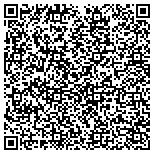 QR code with Locksmith Store Cincinnati OH contacts