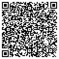QR code with Sandip C Bhakta contacts