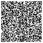 QR code with Scot Pekarek Real Estate contacts
