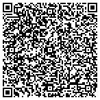 QR code with Scrap Metal Processors Inc contacts