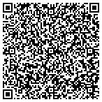 QR code with security companies in minneapolis contacts