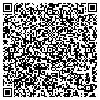 QR code with Seedbox providers contacts