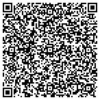 QR code with Locksmith Store In Dayton contacts