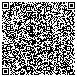 QR code with Metropolitan Emergency Locksmith contacts