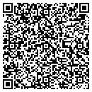 QR code with Miller's Lock contacts