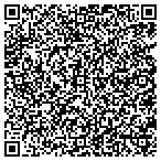 QR code with Mobile Locksmith In Dayton contacts