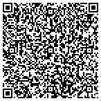 QR code with Nolen Locksmithing contacts