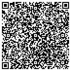 QR code with Resurrection Outreach Christian Center Inc contacts