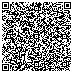 QR code with Around The Clock Locksmith contacts