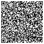 QR code with Lock & Key Store In Akron contacts