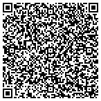 QR code with Master Locksmith Store contacts