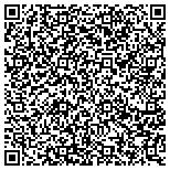 QR code with Metropolitan Emergency Locksmith contacts