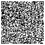 QR code with Symbolic Motor Sales contacts