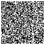 QR code with Mentor Locksmth Service contacts