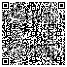 QR code with Bitterroot Construction Inc contacts