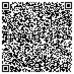 QR code with Transaction Data Systems Inc contacts