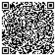 QR code with Scriptall contacts