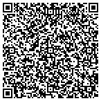 QR code with websitesyoutrust contacts