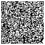 QR code with Windows Plus of Minneapolis contacts