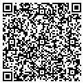 QR code with Zickgroup contacts