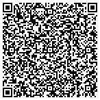 QR code with Allegheny Ave 24 Hour 7 Day Locksmith contacts