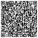 QR code with BuyLightFixtures.com contacts