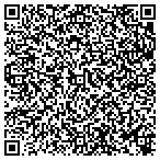 QR code with Sisters In Christ Mentoring Ministry Inc contacts