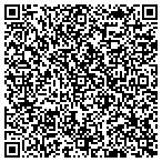 QR code with Anytime Anywhere Emergency Locksmith contacts