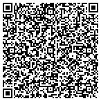 QR code with Manor Pines Convalescent Center contacts