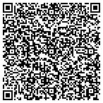 QR code with Sixty Minutes Photo Developing contacts