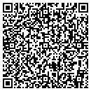 QR code with Imap Partners contacts