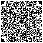 QR code with It Works Body Wraps contacts