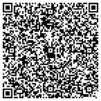 QR code with Solid Ground Insurance LLC contacts