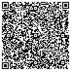 QR code with Kirchner Group Inc Sales Consultant contacts