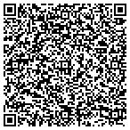 QR code with Laughlin's Pest Control contacts