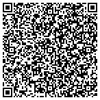 QR code with Minnesota Association of School Administrators contacts